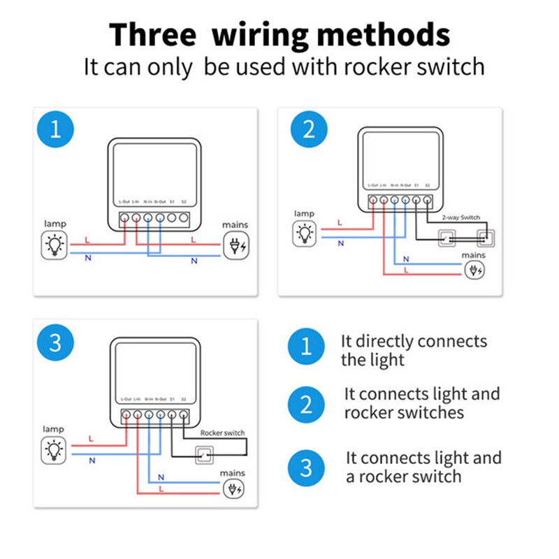 Tuya 16A Mini Wifi Smart Switc - Diy Home Automation Controller incelemesi ve fiyatı