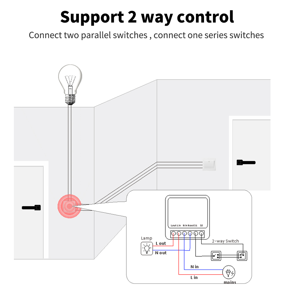 Tuya Mini Light Smart DIY Swit - Diy Home Automation Controller incelemesi ve fiyatı