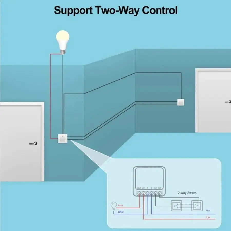 RF433MHz 16A Mini Smart Relay  - Diy Home Automation System incelemesi ve fiyatı