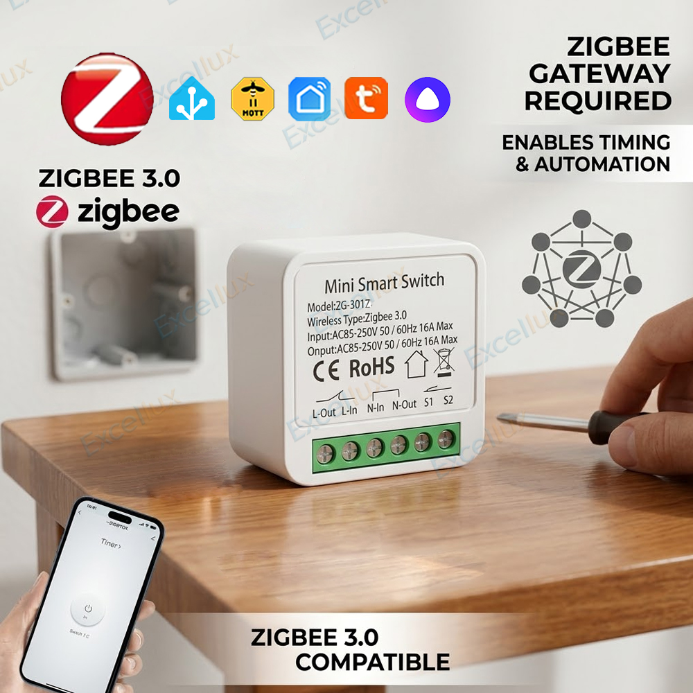 16A Zigbee 3.0 Mini Smart DIY  - Diy Home Automation Controller incelemesi ve fiyatı