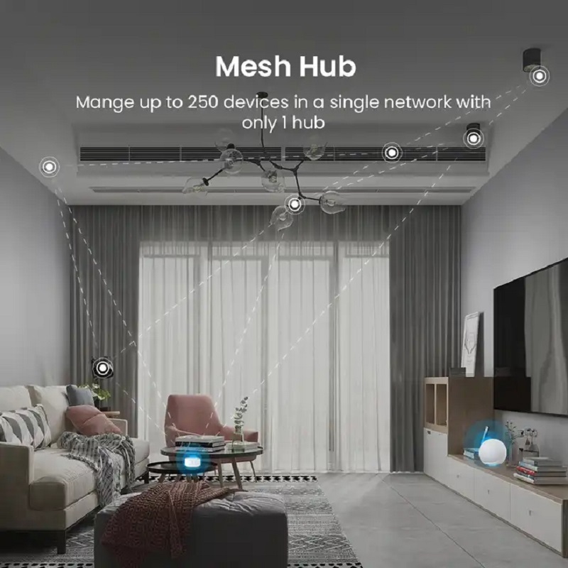 BroadLink Fastcon GW4C Technol - Home Automation Technology incelemesi ve fiyatı