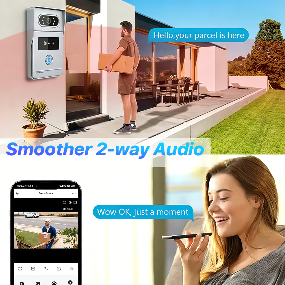 Tuya 7' Touch Screen Smart Vid - Smart Doorbell Wired incelemesi ve fiyatı