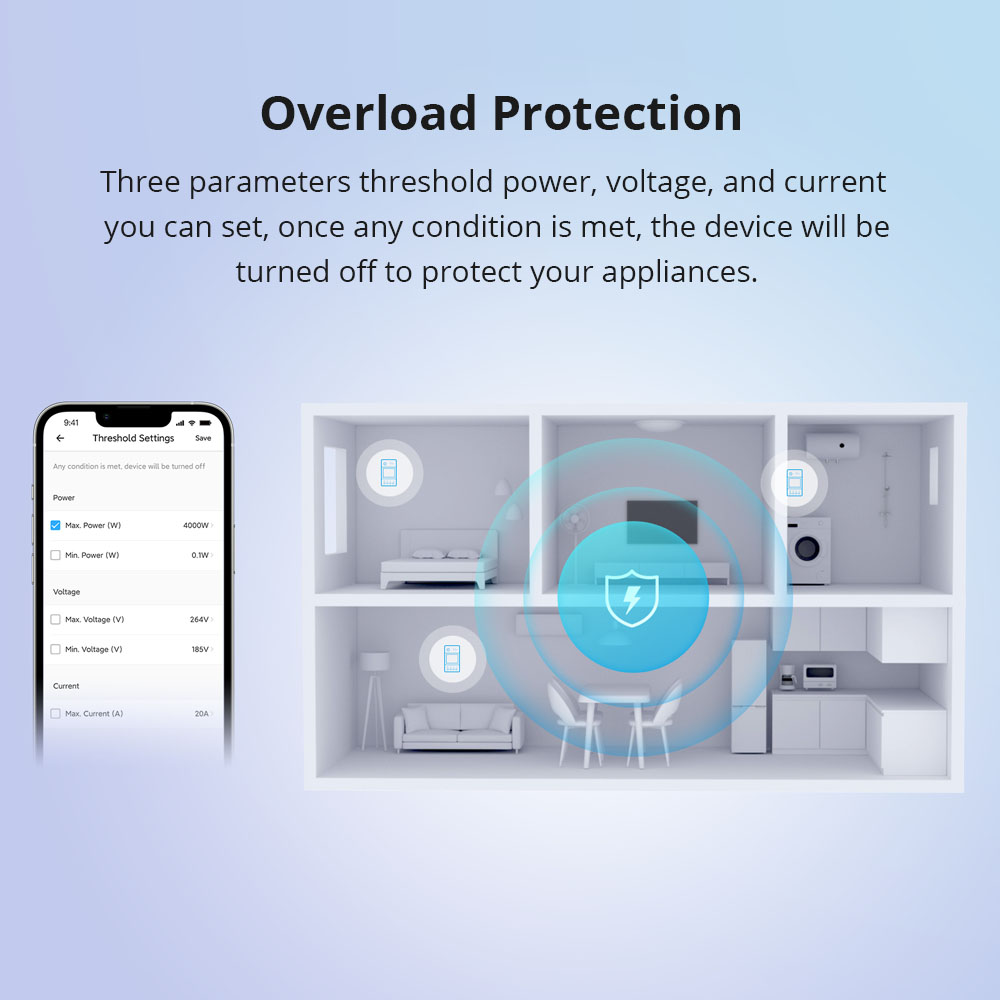 SONOFF POW Elite Smart Power M - Sonoff Basic Switch incelemesi ve fiyatı