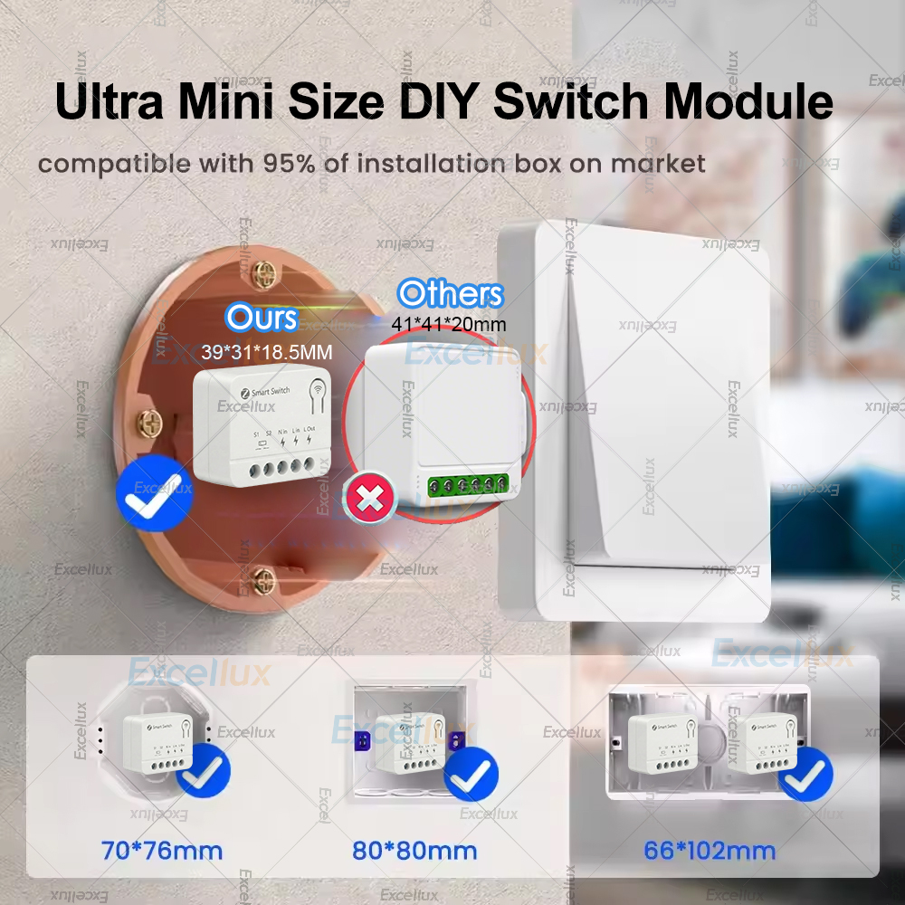 ZigBee Mini Smart DIY Switch A - Diy Home Automation Controller incelemesi ve fiyatı