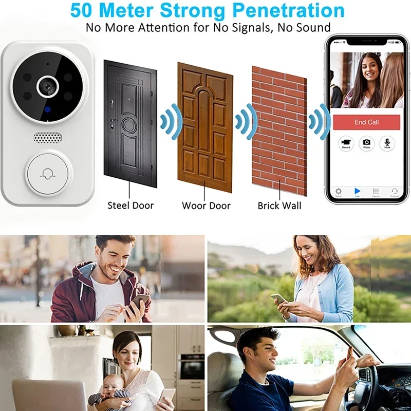 WiFi Wireless Visual Intercom  - Smart Doorbell Wired incelemesi ve fiyatı