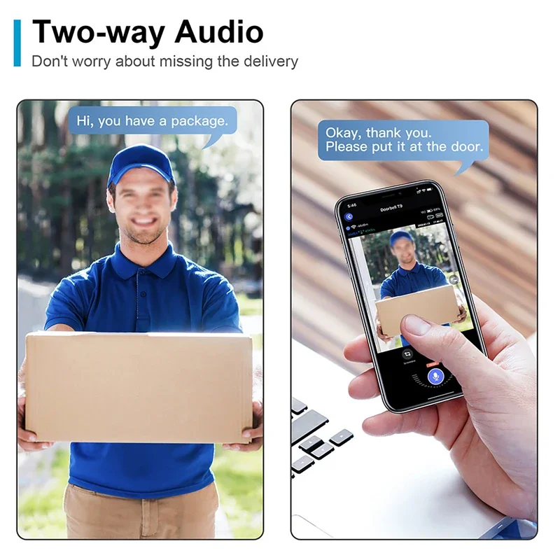 WiFi Wireless Visual Intercom  - Smart Doorbell Wired incelemesi ve fiyatı