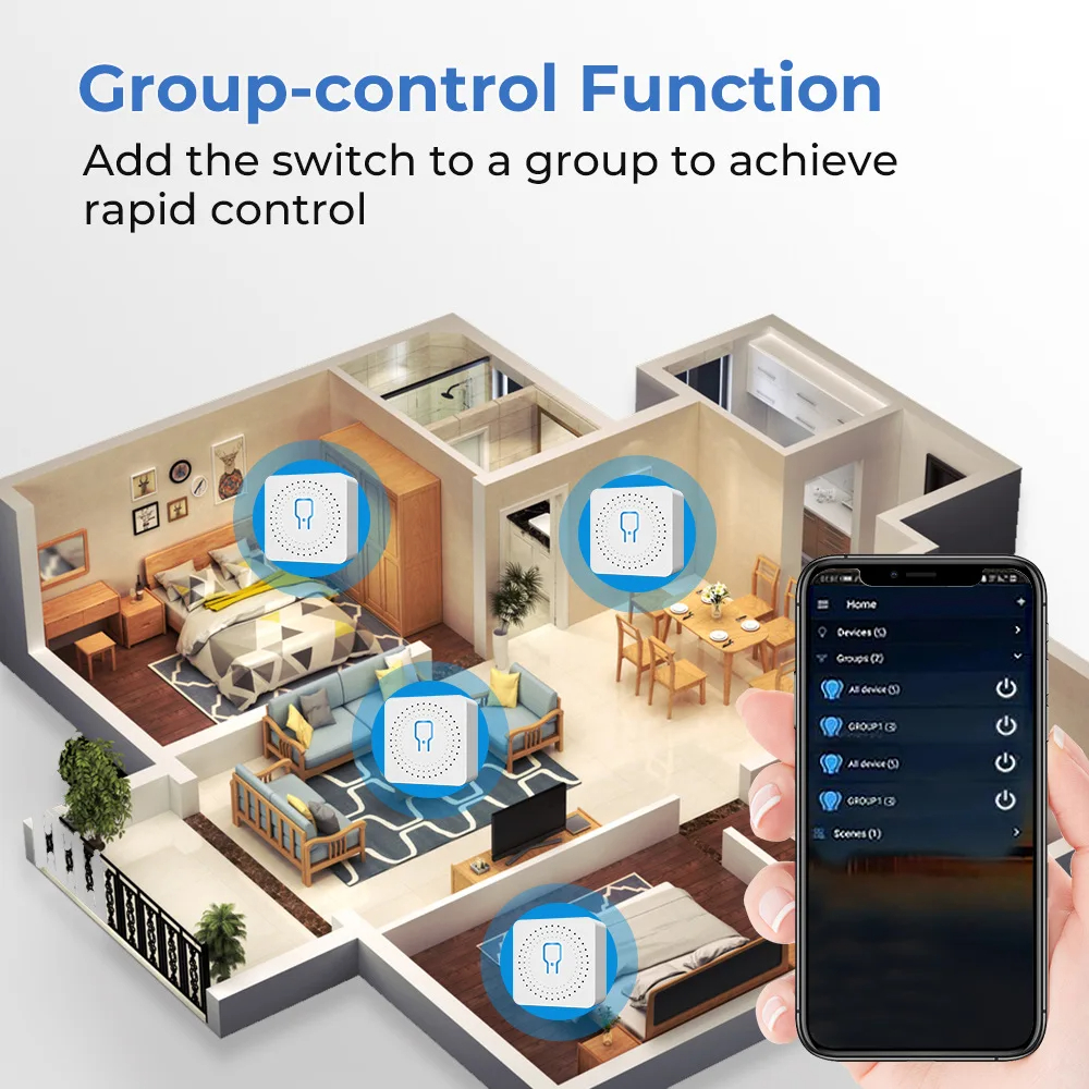 For Tuya Mini Smart WiFi Switc - Diy Home Automation Controller incelemesi ve fiyatı