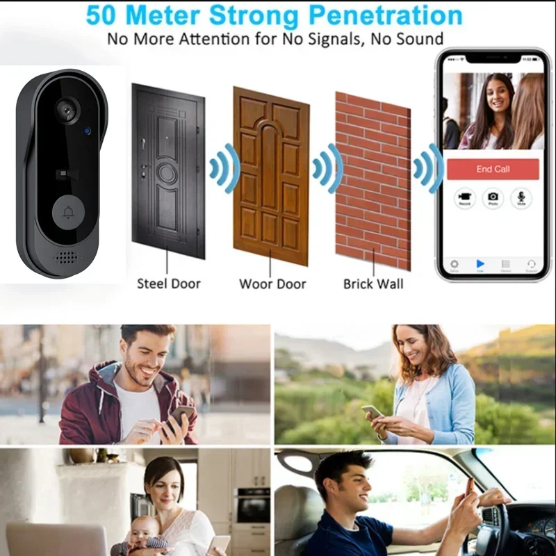 Video HD Wireless Waterproof D - Smart Doorbell Wired incelemesi ve fiyatı
