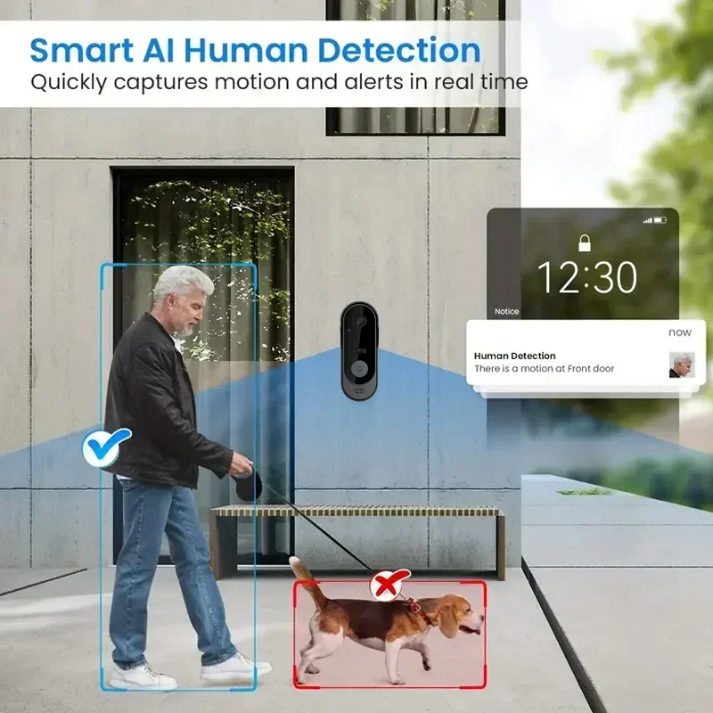 Video HD Wireless Waterproof D - Smart Doorbell Wired incelemesi ve fiyatı