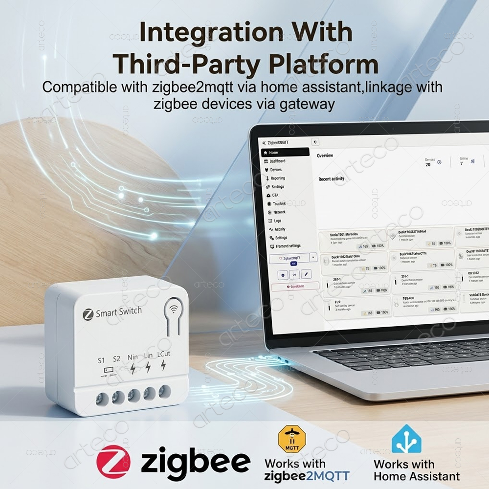 Tuya Zigbee Mini DIY Smart Swi - Diy Home Automation Controller incelemesi ve fiyatı