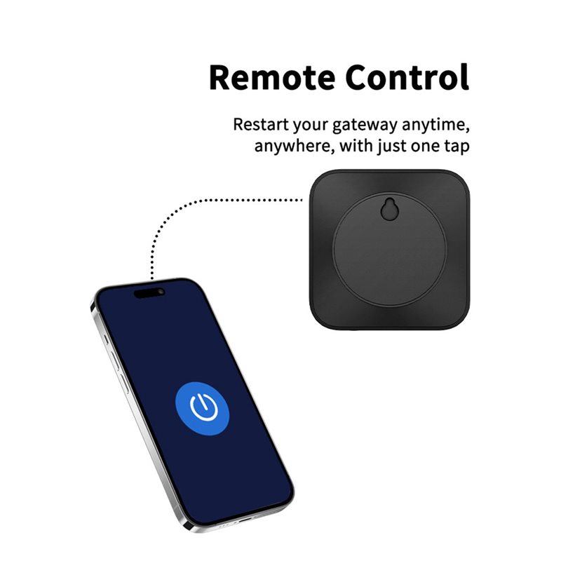 B03B-Zigbee Dual Band Multi-Mo - Diy Home Automation Controller incelemesi ve fiyatı
