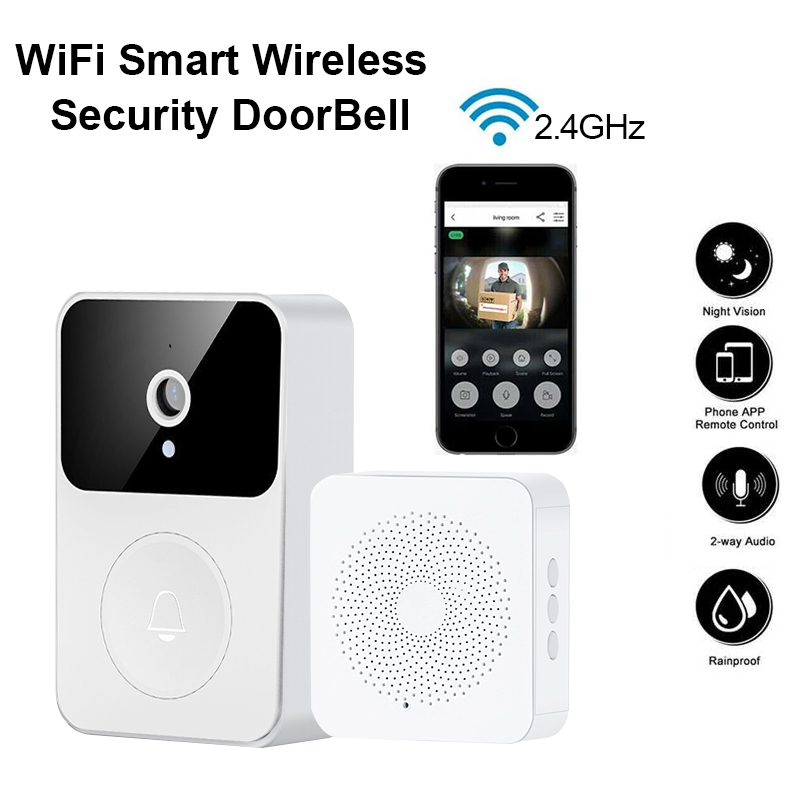 HD WiFi Smart Video Doorbell L - Smart Doorbell Wired incelemesi ve fiyatı
