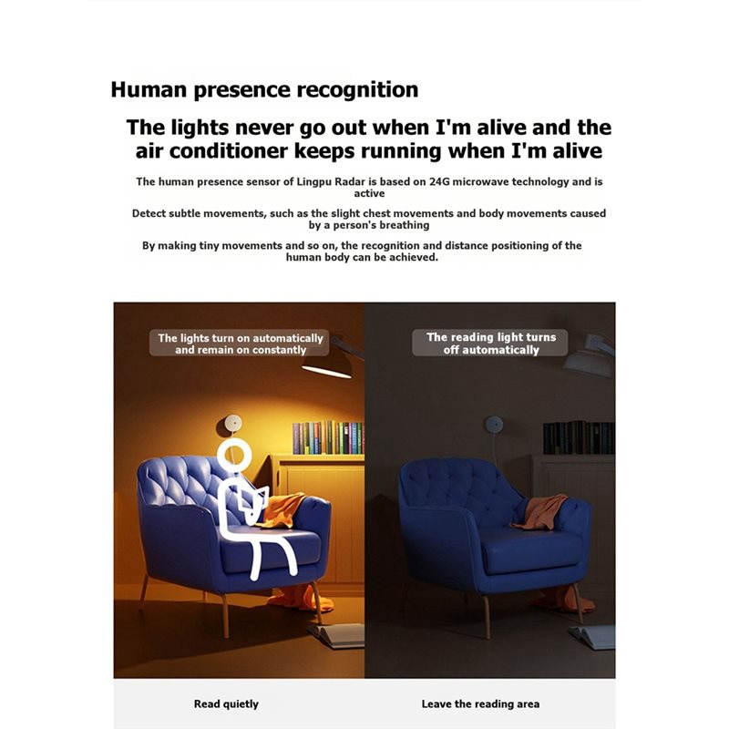 B63B-ES1 Human Body Detection  - Home Automation Technology incelemesi ve fiyatı