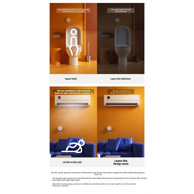 B63B-ES1 Human Body Detection  - Home Automation Technology incelemesi ve fiyatı
