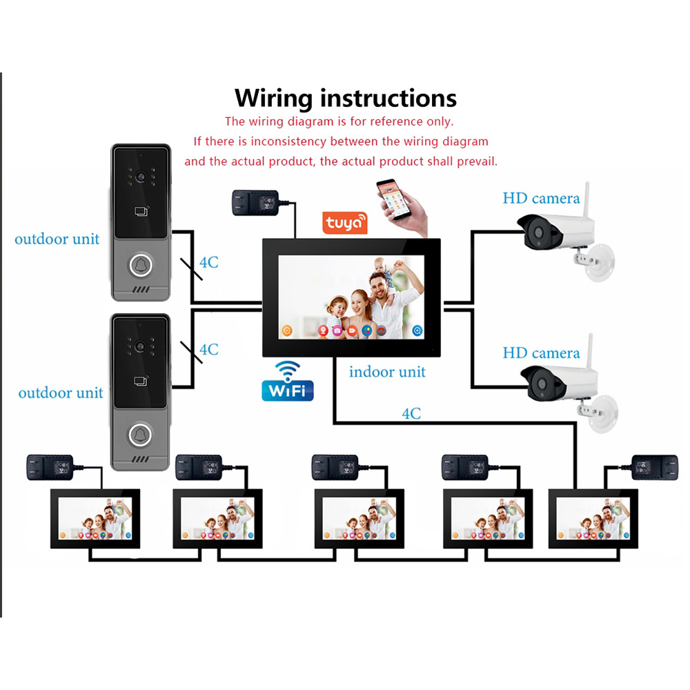 WiFi Touch Screen Intelligent  - Smart Doorbell Wired incelemesi ve fiyatı