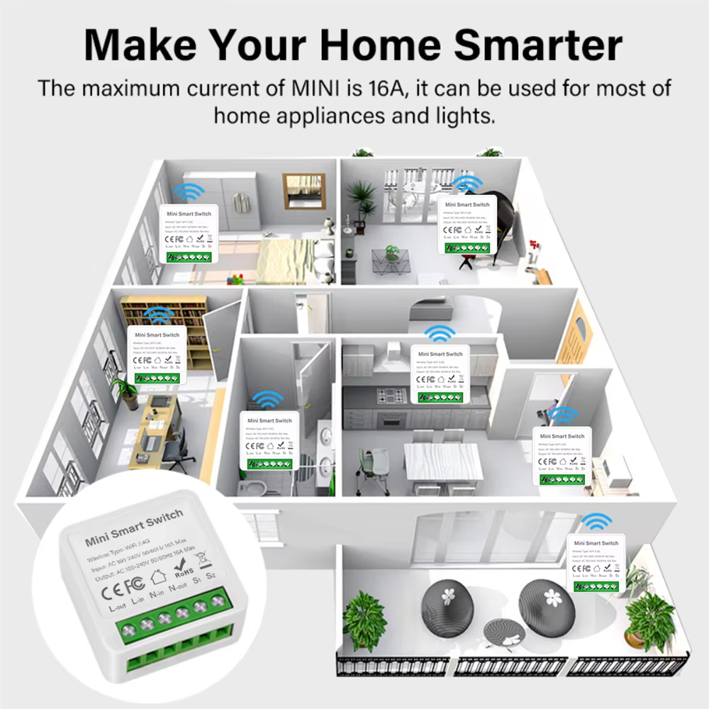 WiFi Zigbee3.0 Mini Smart DIY  - Diy Home Automation Controller incelemesi ve fiyatı