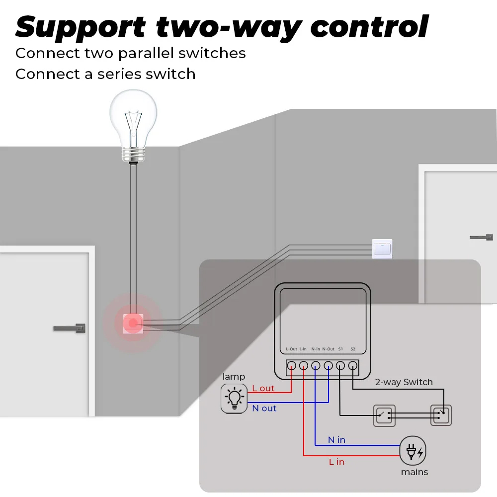 16A Tuya Zigbee 3.0 Mini Smart - Diy Home Automation Controller incelemesi ve fiyatı
