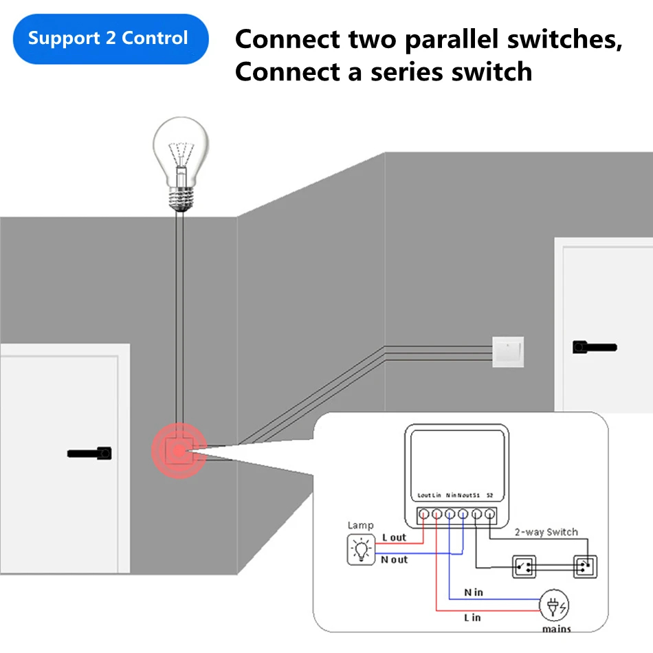 16A Two Way Control DIY WiFi M - Diy Home Automation Controller incelemesi ve fiyatı