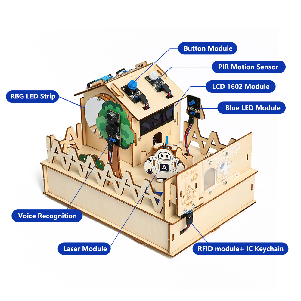 ACEBOTT DIY Smart Home Kit for - Home Automation Tutorial incelemesi ve fiyatı