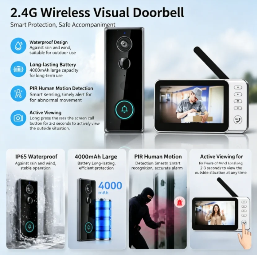 New Waterproof Wireless Doorbe - Smart Doorbell Wired incelemesi ve fiyatı