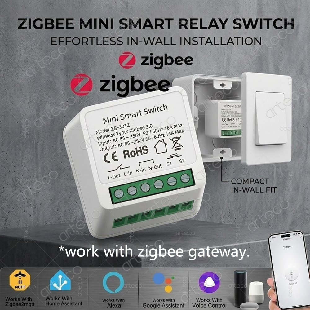 Mini Zigbee 3.0 Smart Switch M - Diy Home Automation Hub incelemesi ve fiyatı